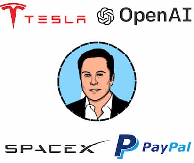 Top 10 Facts you didn't know about Elon Musk | Blog